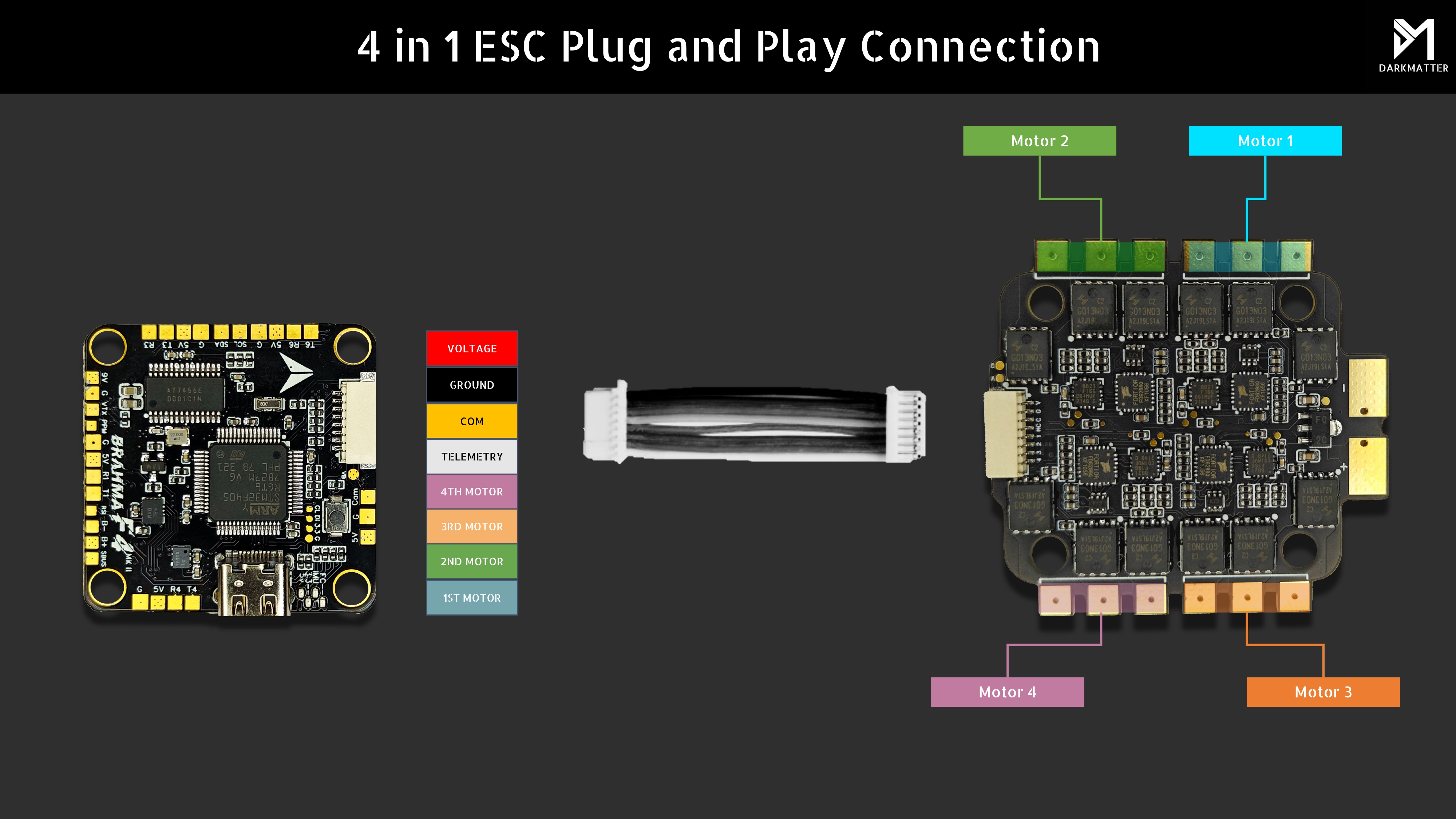 BRAHMA_F405 4in1 ESC Connection - Connector