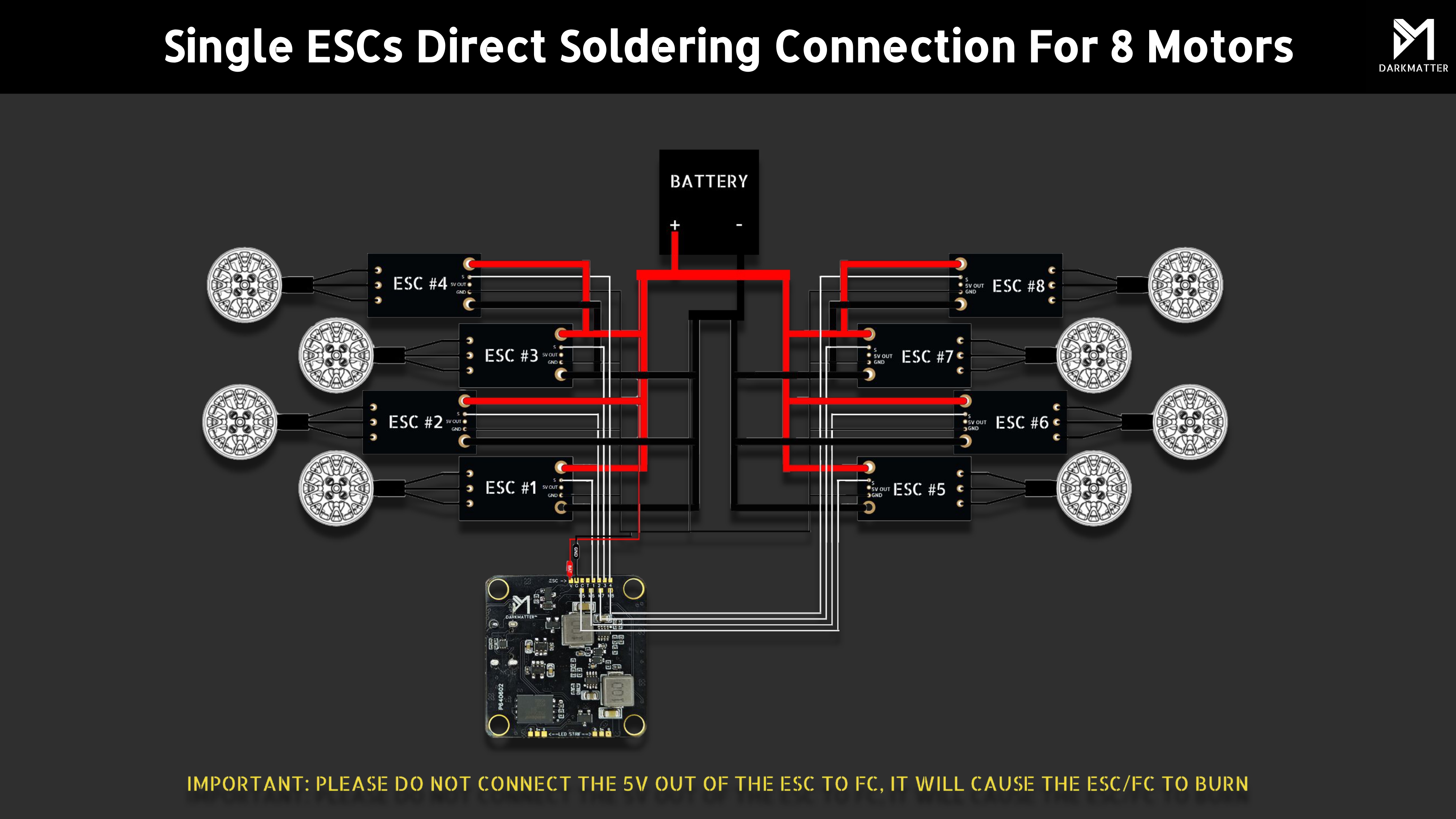 BRAHMA_F405 8x ESC Connection