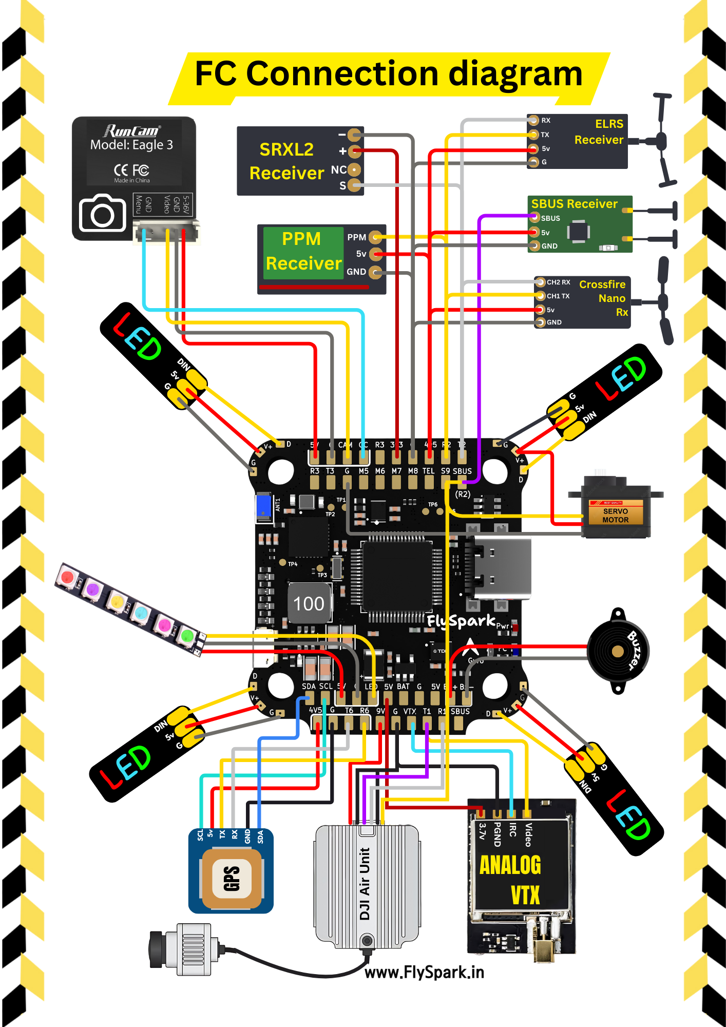 FLYSPARKF4 Soldering Diagram